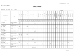 東予地方局建設部管内（PDF：572KB）;pdf