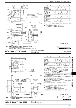 BC-220SK・DT-K250ML GBC-S12S-AY・DV-S525