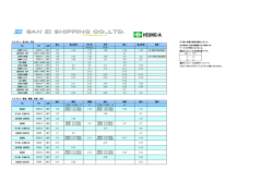 http://www.saneitk.co.jp/ エリア2