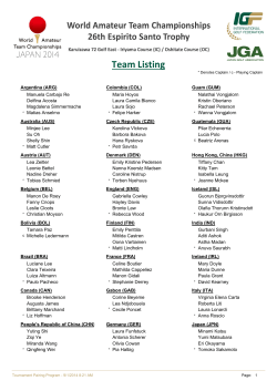 Team Listing