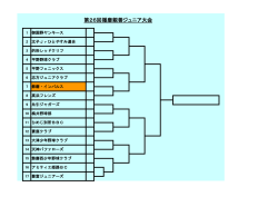 第26回播磨親善ジュニア大会