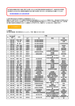 地方創生推進室における担当者名簿 省庁 局 課室 肩書 1 香川県 村田