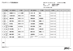 JAPAN BOXING COMMISSION
