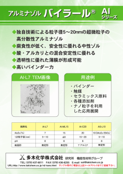 アルミナゾル バイラール® アルミナゾル バイラール® AI