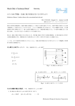 TB-010a - メカニカルデザイン