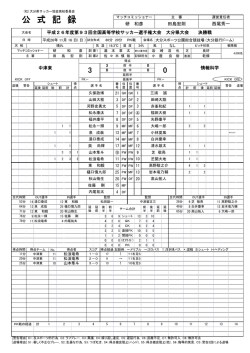 中津東VS情報科学 - 大分県サッカー協会高校委員会