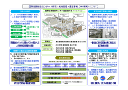 国際法務総合センター（仮称）維持管理・運営事業（PFI事業）について