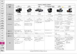 DIGITAL CINEMA CAMERA