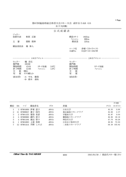 公 式 成 績 表
