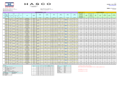 JAPAN-SHANGHAI サービス - HASCO JAPAN CO.,LTD.