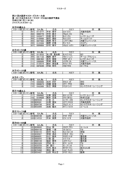 マスターズ 第31回大阪府マスターズスキー大会 兼 2015全日本スキー