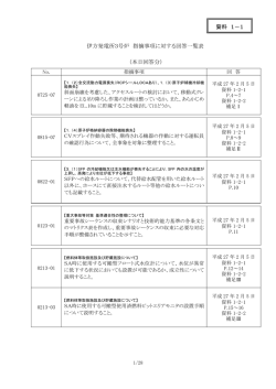 伊方発電所3号炉 指摘事項に対する回答一覧表 （本日回答分） 資料 1－1