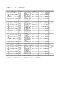 村田製作所グループ 各事業所担当窓口