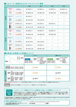 エネループ・充電式エボルタ ラインアップ一覧表 充電池と