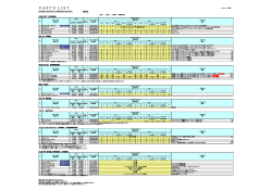 インプレッサ GJ・GP 141219