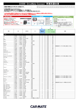 DX500 DriveMate Connect 車種別適合表