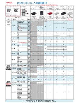 接続確認機種一覧表「2014年11月04日時点」（PDF:867KB