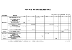 平成27年度 鳥取県支部各種講習会計画表