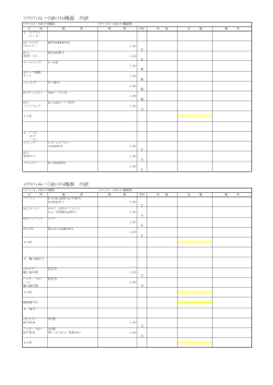 ﾏｲｸﾛﾌｨﾙﾑ・CADｼｽﾃﾑ機器 内訳 ﾏｲｸﾛﾌｨﾙﾑ・CADｼｽﾃﾑ機器 内訳