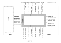 出席者[PDF：72KB] - 国土交通省 関東地方整備局