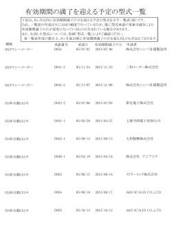 型式承認「新規」 (TDT1401149B)