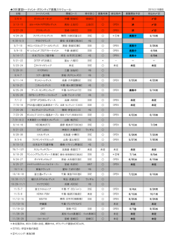 DSE運営トーナメント・ボランティア募集スケジュール