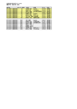 マラソン部門別順位（登録の部）（PDF：30KB）;pdf