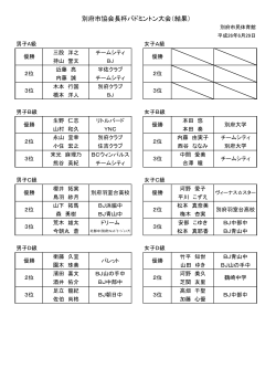別府市協会長杯の結果