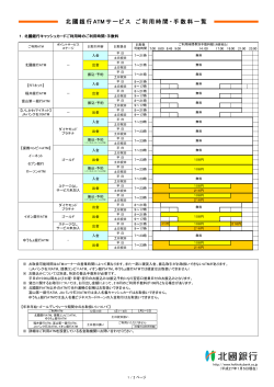 北國銀行 ATM サービス ご利用時間・手数料一覧
