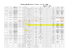 2014/2015神奈川県U-13トップリーグ