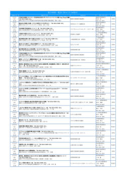 集合研修一覧表〈2014/12/26現在〉