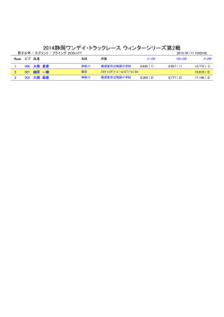 ラップタイム