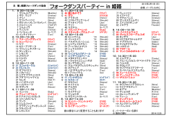 フォークダンスパーティー in 姫路