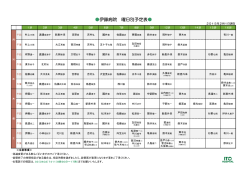 伊藤病院 曜日別予定表