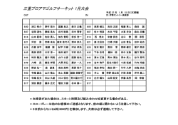 三重プロアマサーキット1月大会組合せ