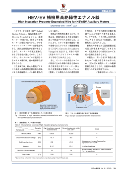 HEV/EV 補機用高絶縁性エナメル線 (PDF: )