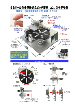 マシンスペック 搬送距離＆パレットピッチ ピッチ変更時間 ピックアップ;pdf