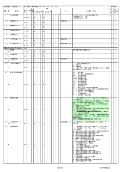 輸入申告等一覧照会情報(203KBytes)