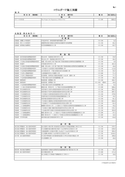 コラムガード施工実績
