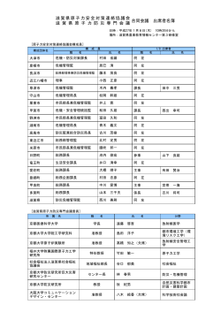 出席者名簿（PDF：73KB）