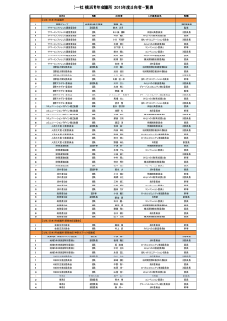 （一社）横浜青年会議所 2015年度出向者一覧表