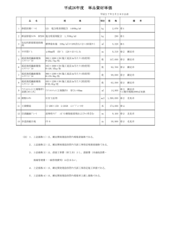 平成26年度 単品資材単価