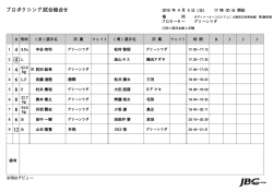 JAPAN BOXING COMMISSION