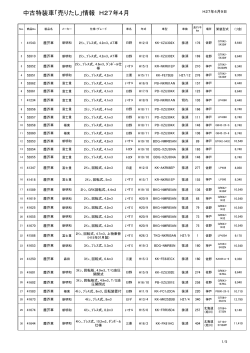 中古特装車「売りたし」情報 H27年4月