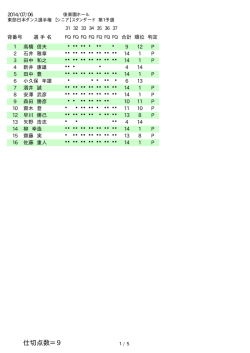 仕切点数＝9