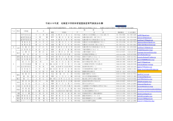 委員名簿(pdf)