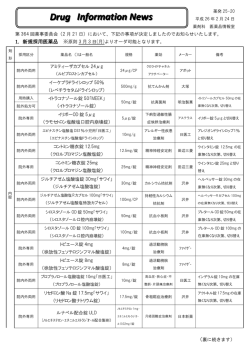 薬事委員会の結果