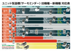 ユニット恒温槽《サーモミンダー》旧機種&minus;新機種対応表
