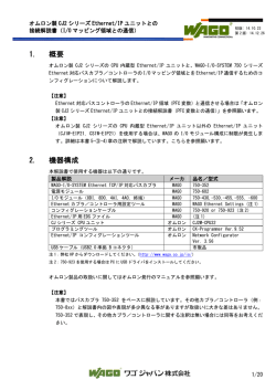 I/O マッピング領域との通信