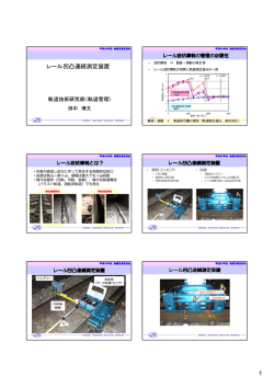 レール凹凸連続測定装置